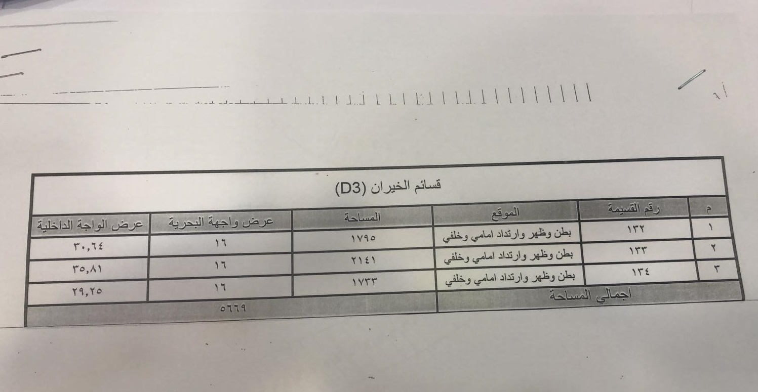 صورة مصغرة 7