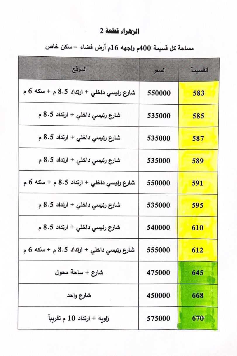 صورة مصغرة 2