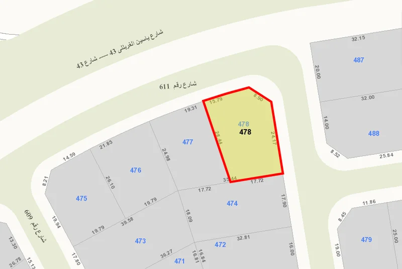 صورة مصغرة 2