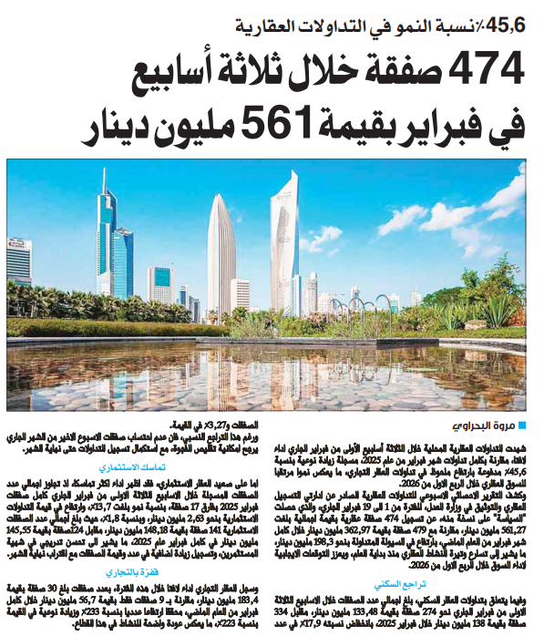 474 صفقة خلال ثلاثة أسابيع في فبراير بقيمة 561 مليون دينار