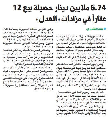 6.74 ملايين دينار حصيلة بيع 12 عقاراً في مزادات «العدل»