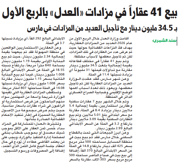 بيع 41 عقاراً في مزادات «العدل» بالربع الأول  