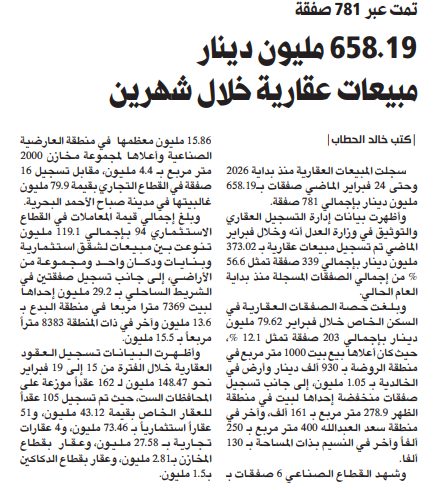 658.19 مليون دينار مبيعات عقارية خلال شهرين  