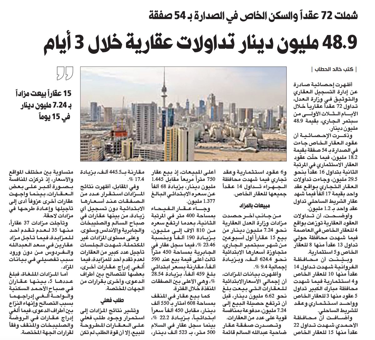 48.9 مليون دينار تداولات عقارية خلال 3 أيام