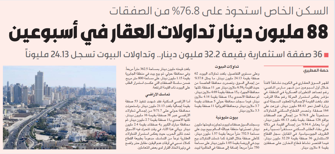 88 مليون دينار تداولات العقار في أسبوعين    