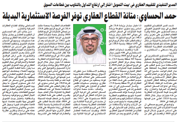 حمد الحساوي: متانة القطاع العقاري توفر الفرصة الاستثمارية البديلة