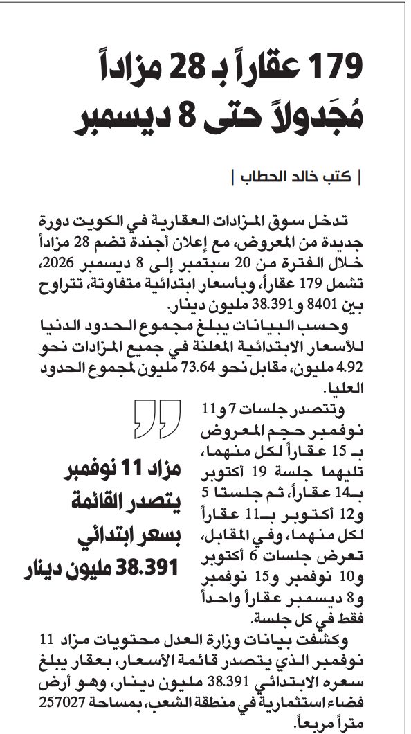 179 عقاراً بـ 28 مزاداً مُجَدولاً حتى 8 ديسمبر