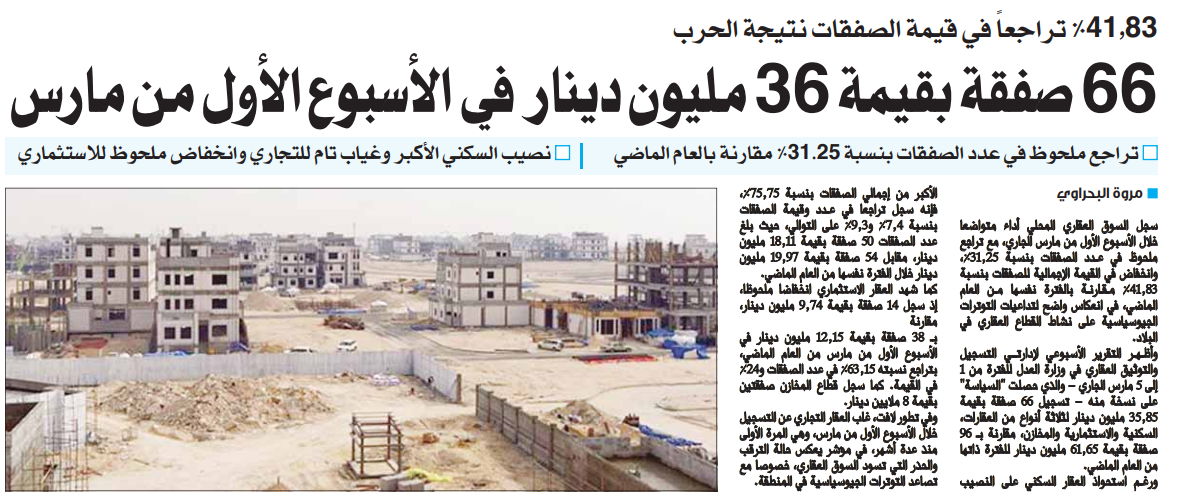 66 صفقة بقيمة 36 مليون دينار في الأسبوع الأول من مارس