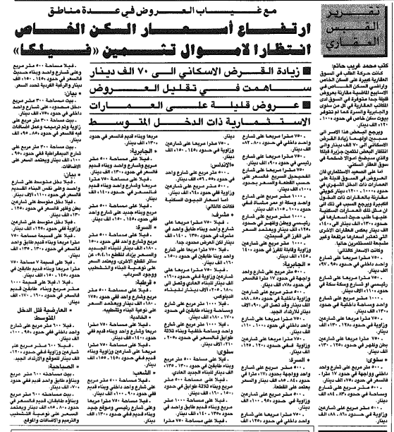 ارتفاع أسعار السكن الخاص انتظار الأموال تثمين "فيلكا"