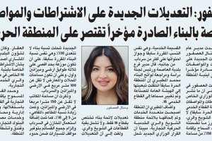 العصفور: التعديلات الجديدة على الاشتراطات والمواصفات الخاصة بالبناء الصادرة مؤخراً تقتصر على المنطقة الحرة