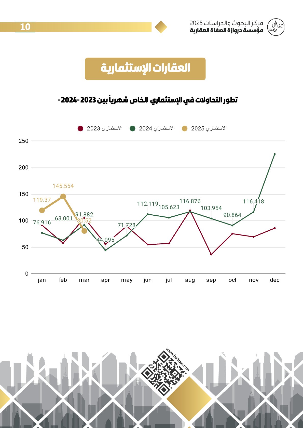 صفحة 10 - كتاب رقم 15