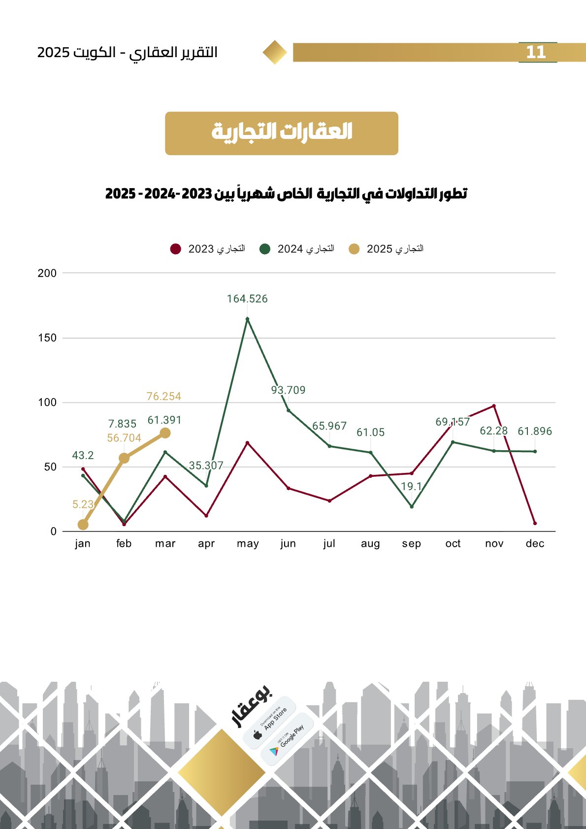 صفحة 11 - كتاب رقم 15