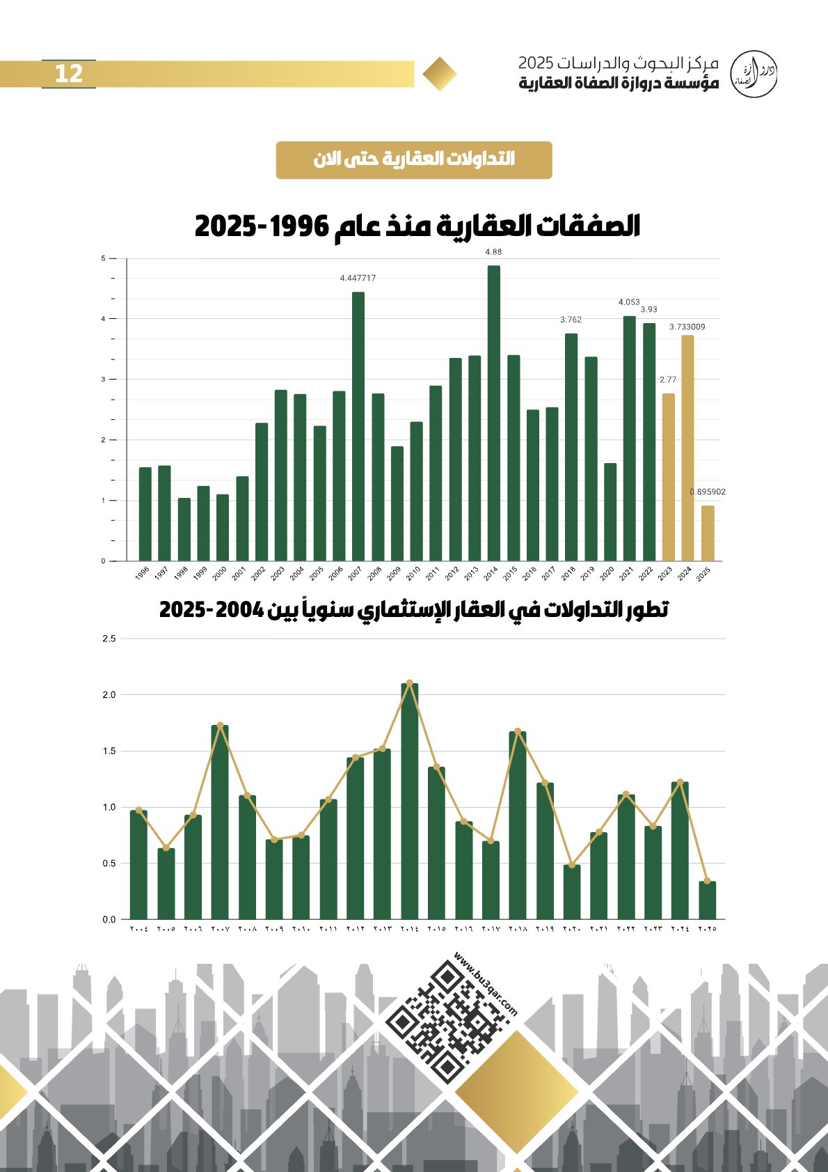 صفحة 12 - كتاب رقم 15