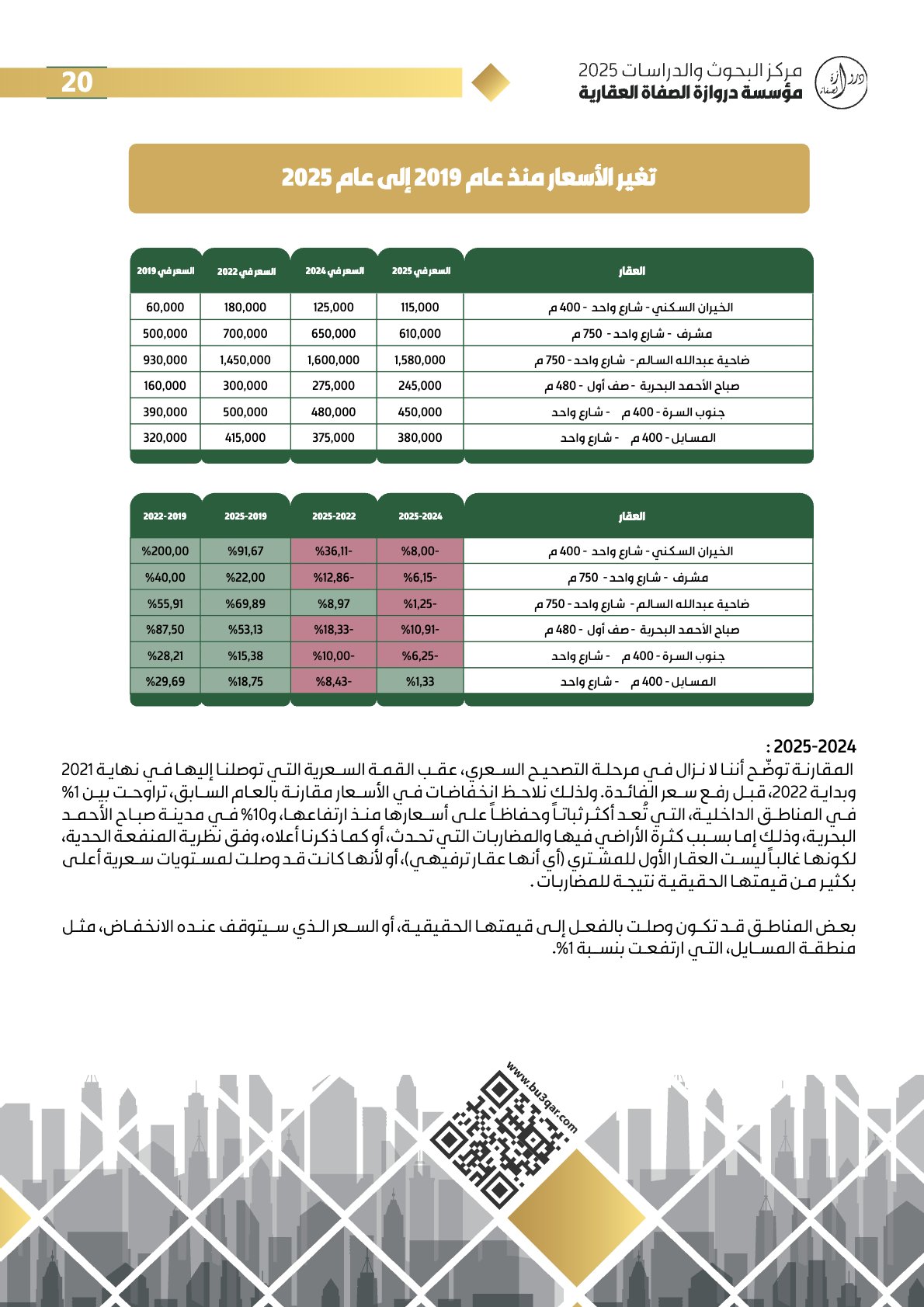 صفحة 20 - كتاب رقم 15