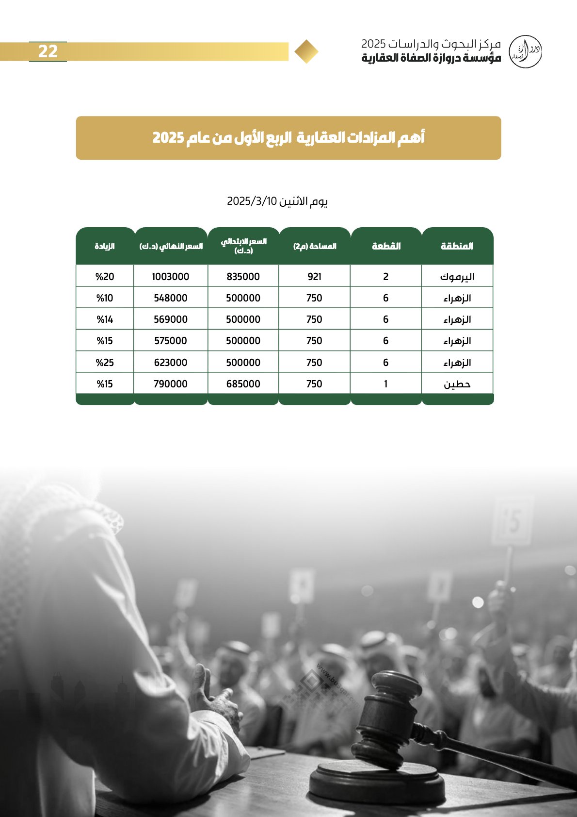 صفحة 22 - كتاب رقم 15