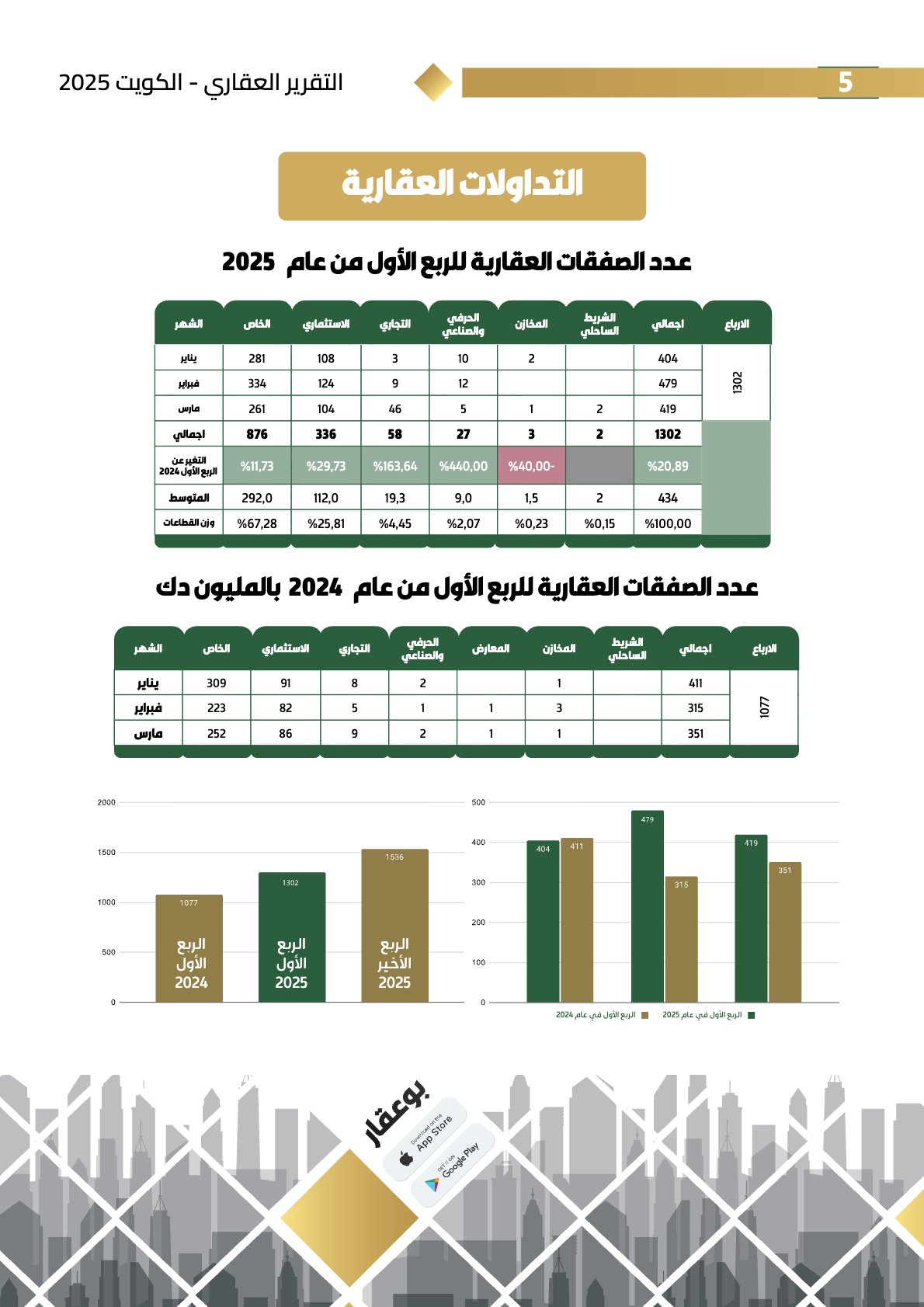 صفحة 5 - كتاب رقم 15