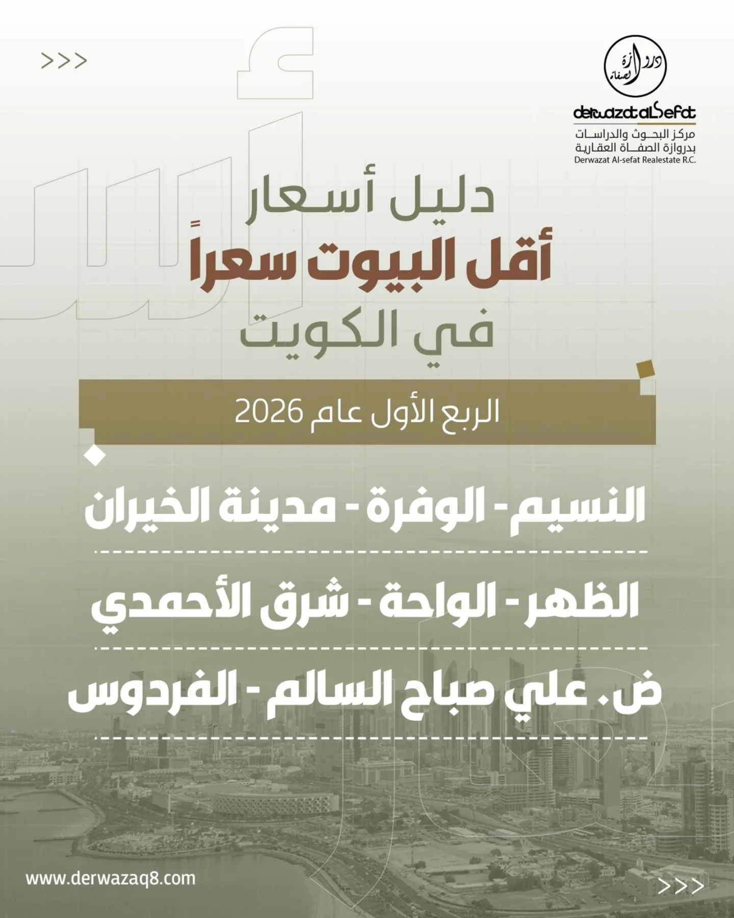 دليل أسعار أقل البيوت سعرا في الكويت 